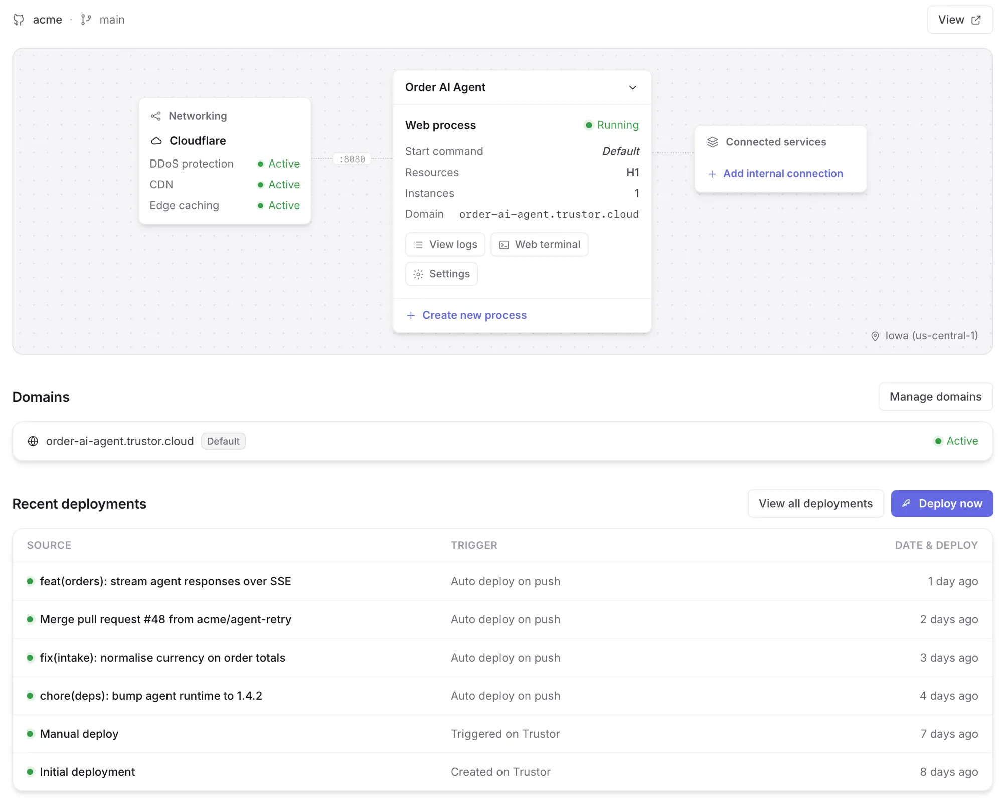 The Trustor console's overview of the Order AI Agent service: a canvas wiring Cloudflare networking to the running web process and its connected services, above the service's domains and its recent deployments.
